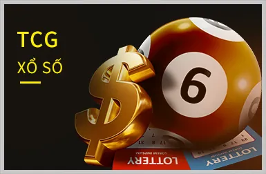 Đa dạng trò chơi Keo88